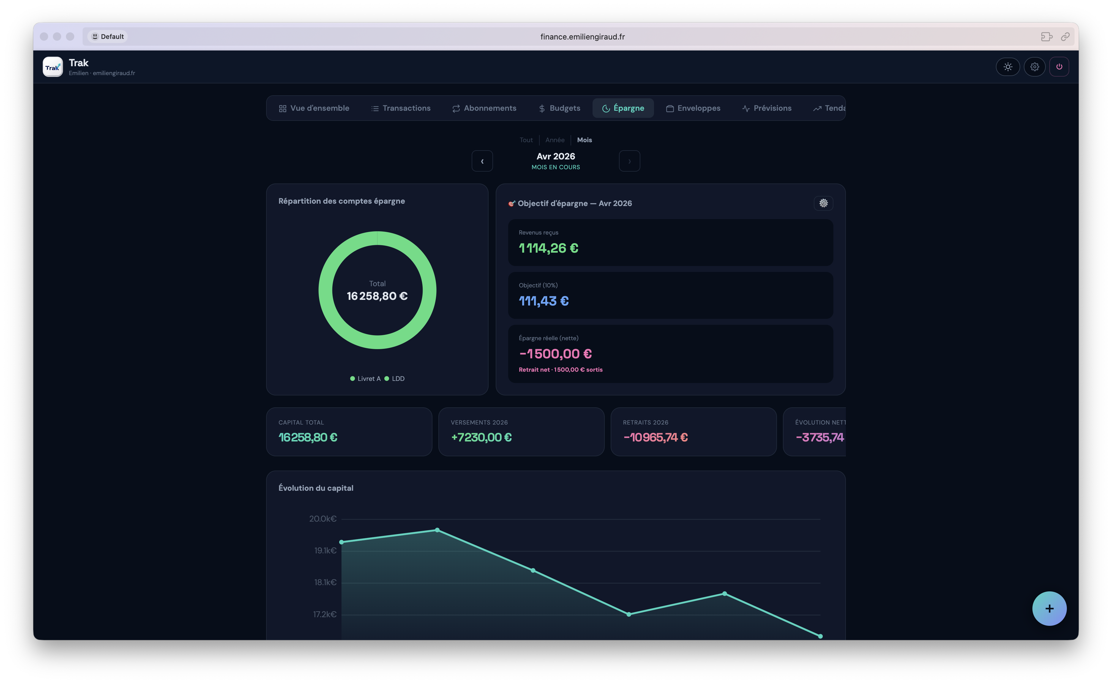 FinanceTrack aperçu