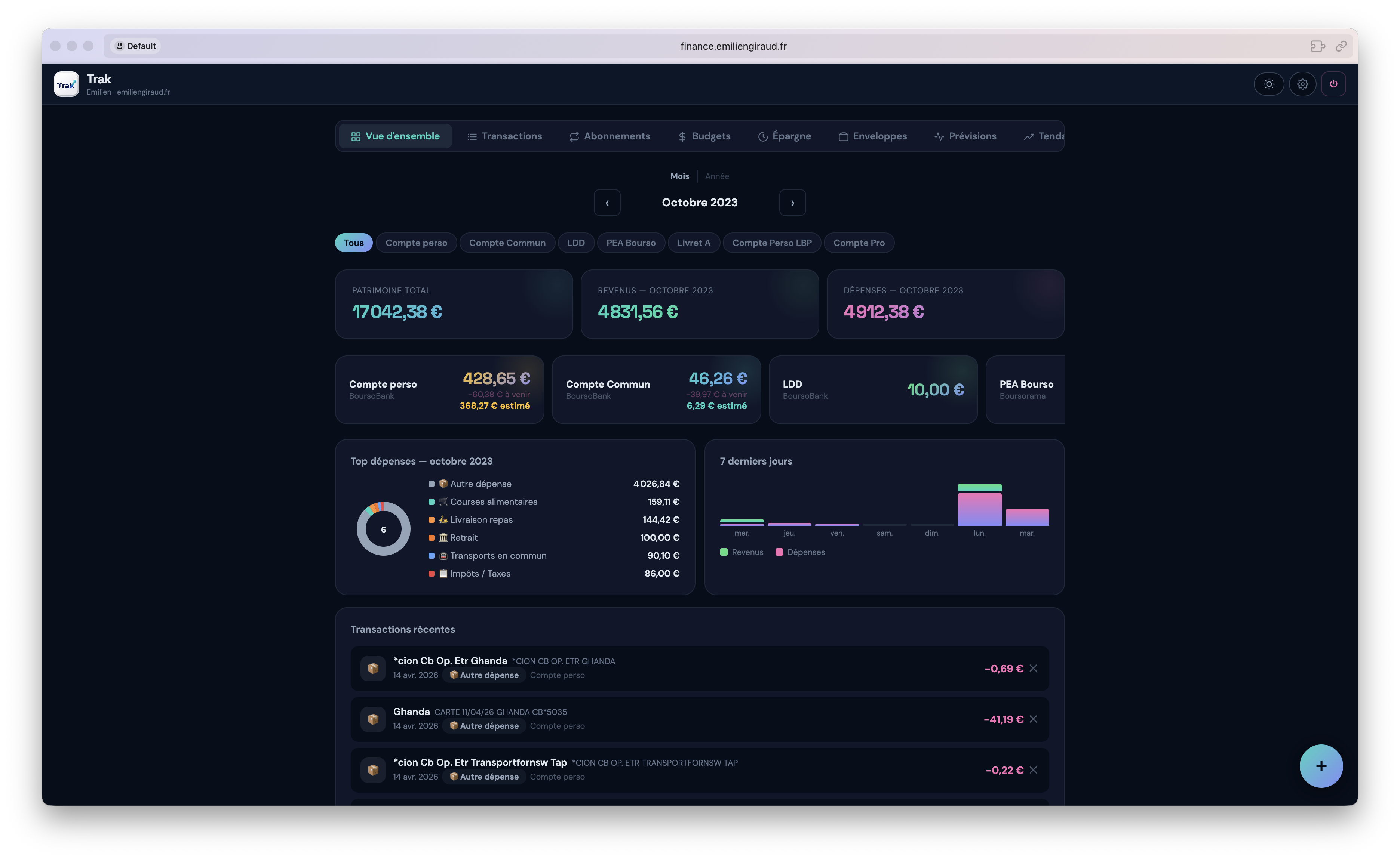 FinanceTrack 1